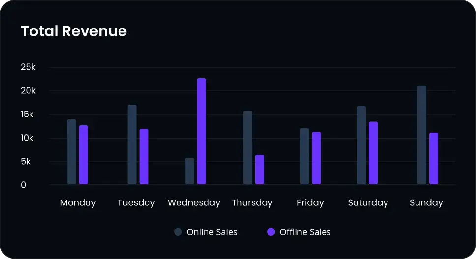 Time tracking dark mode image
